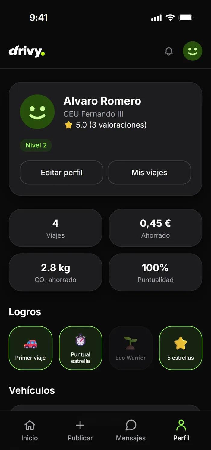 Perfil con valoración media, nivel, viajes, dinero y CO₂ ahorrados, puntualidad y logros